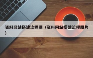 天水资料网站搭建流程图（资料网站搭建流程图片）